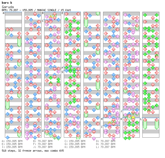 Garuda / 4 / MANIAC