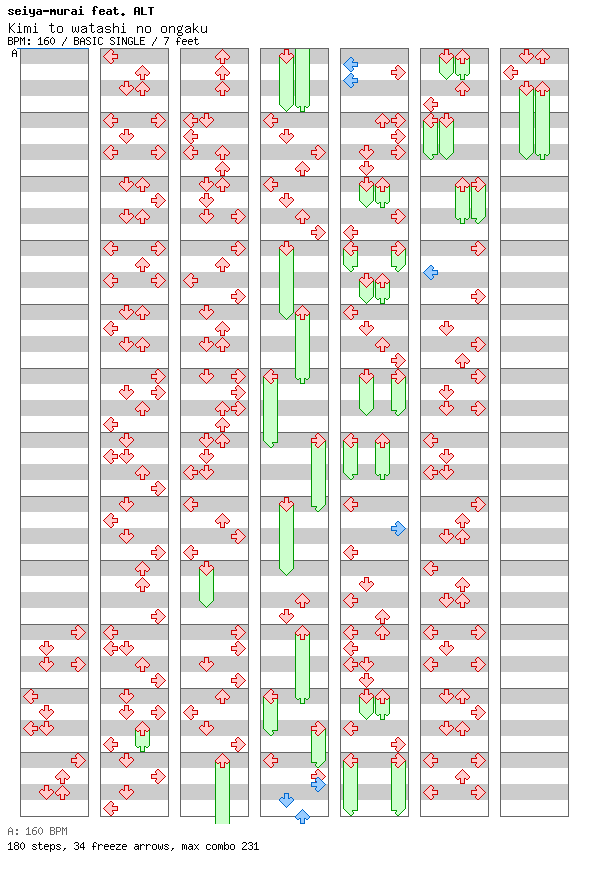 Kimi to watashi no ongaku / 4 / BASIC