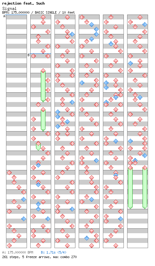 [Week 5] - Signal / 4 / BASIC