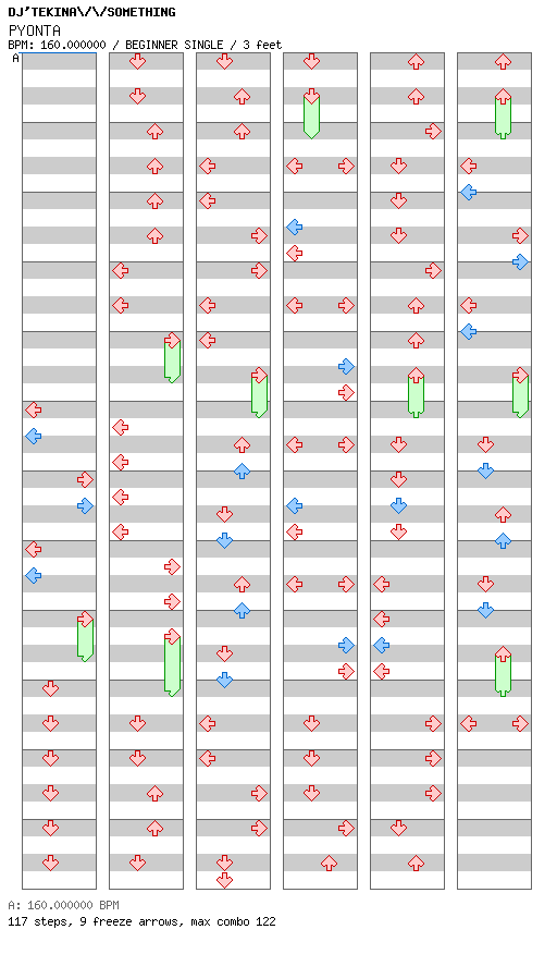 [Week 5] - PYONTA / 4 / BEGINNER