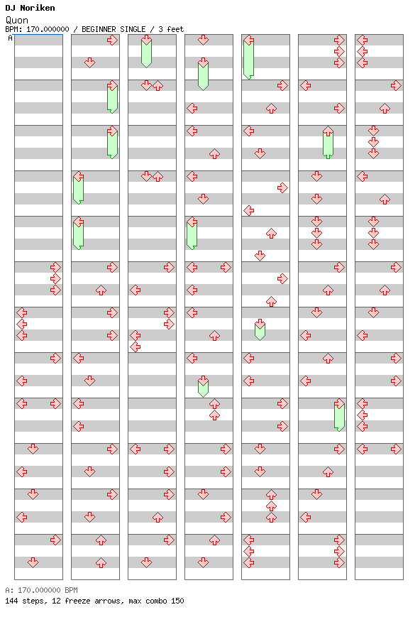 Quon / 4 / BEGINNER