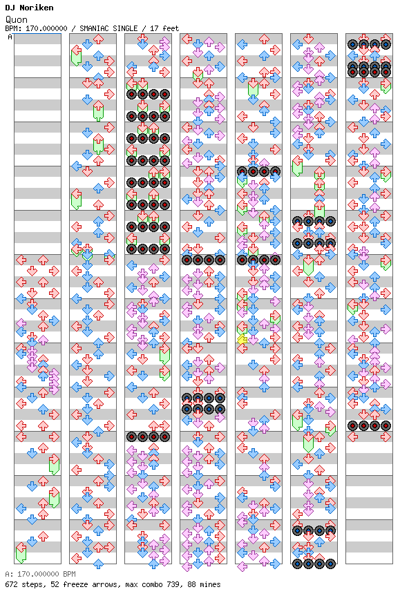 Quon / 4 / SMANIAC