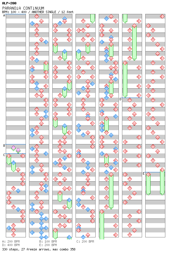 PARANOiA CONTiNUUM / 4 / ANOTHER