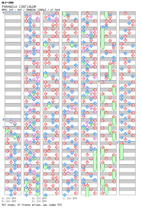 PARANOiA CONTiNUUM / 4 / SMANIAC