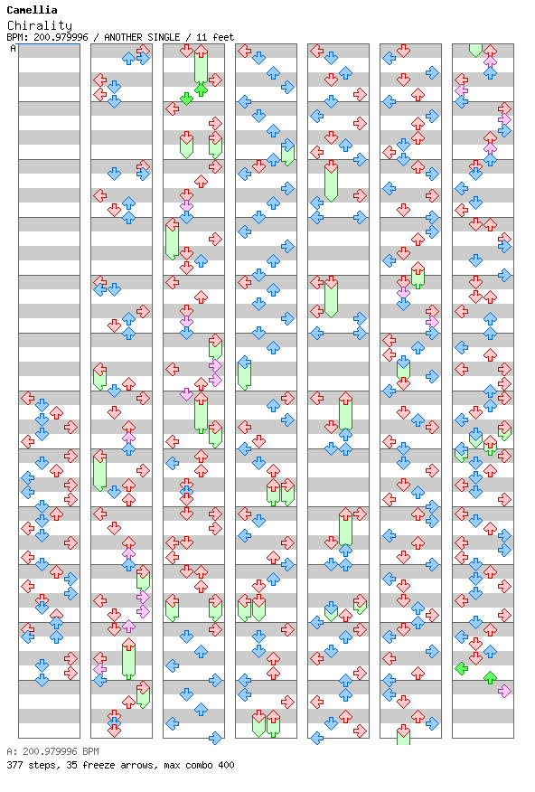 Chirality / 4 / ANOTHER