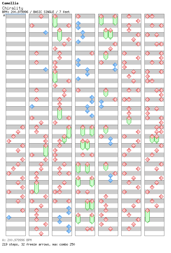Chirality / 4 / BASIC