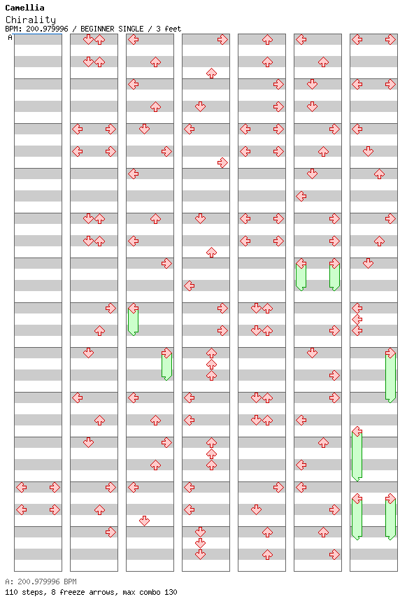 Chirality / 4 / BEGINNER
