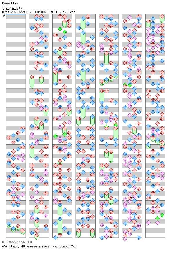 Chirality / 4 / SMANIAC