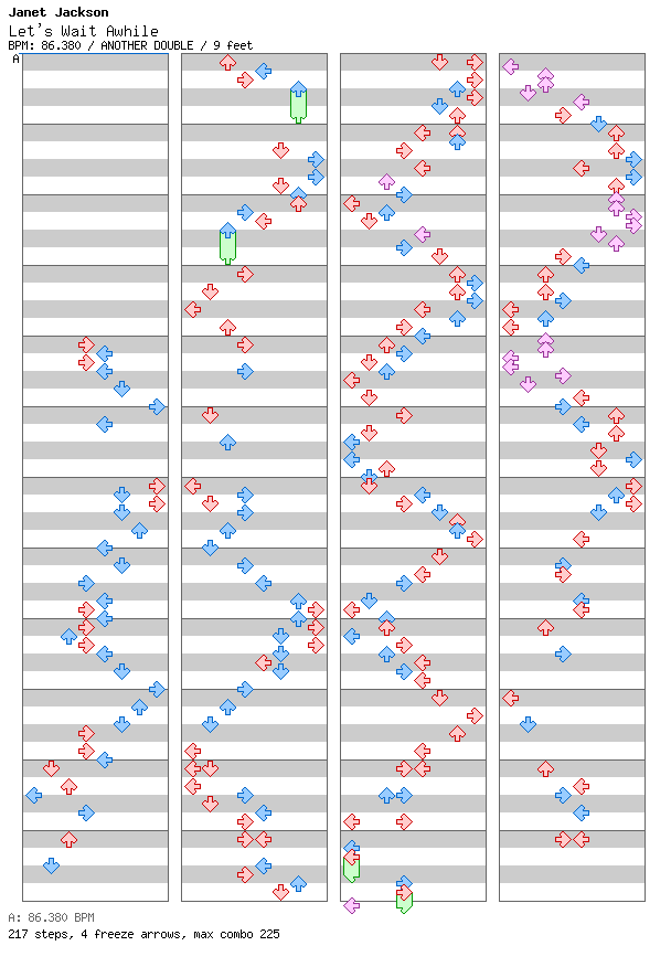[Week 6] - Let's Wait A While / 8 / ANOTHER
