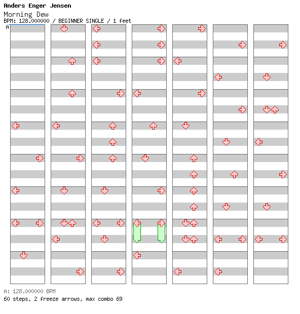 Morning Dew / 4 / BEGINNER