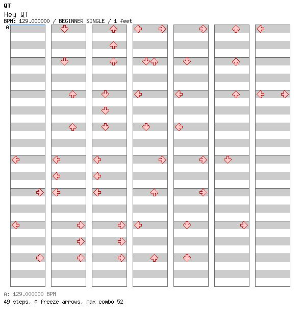 Hey QT / 4 / BEGINNER