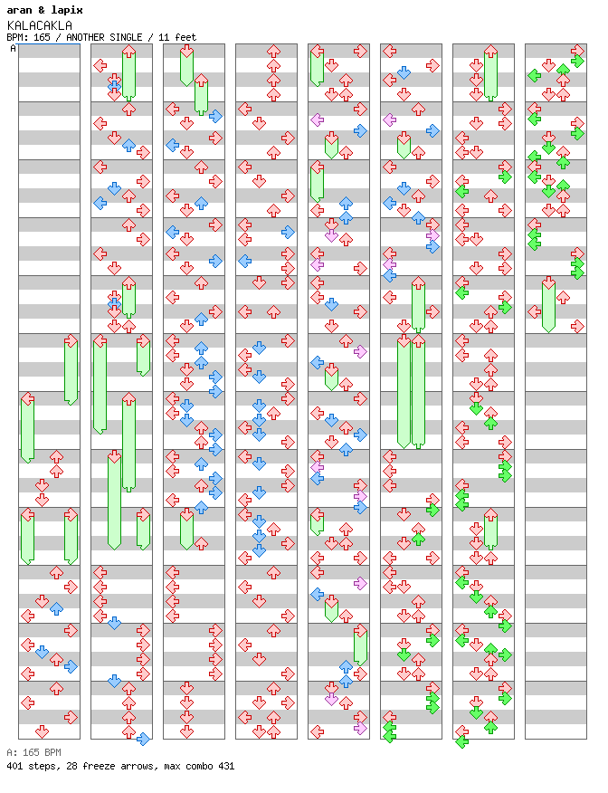 KALACAKLA / 4 / ANOTHER