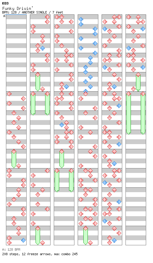 Funky Drivin / 4 / ANOTHER