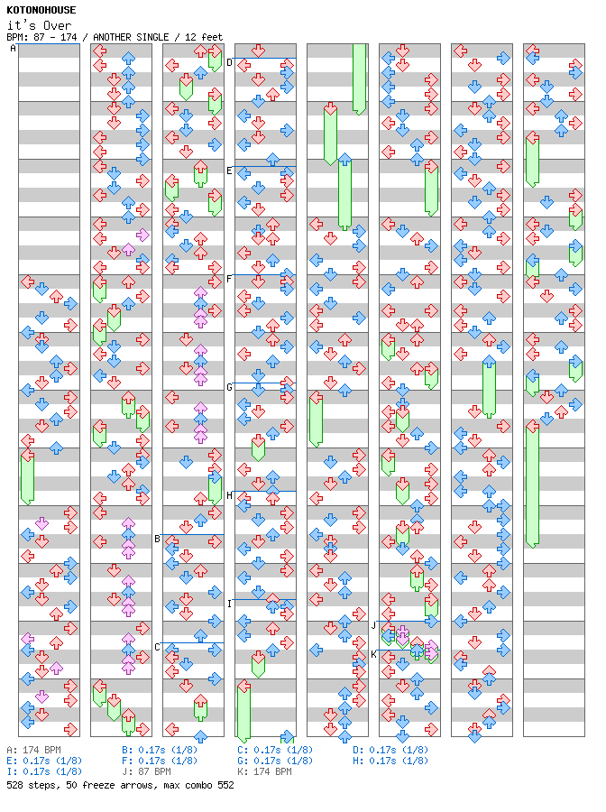 it's Over / 4 / ANOTHER