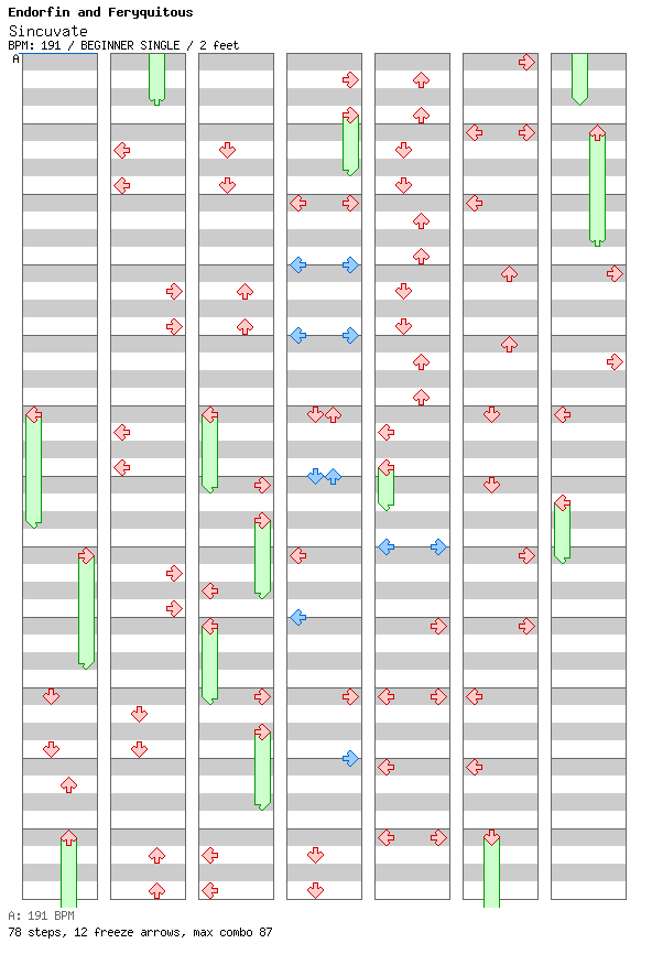 Sincuvate / 4 / BEGINNER