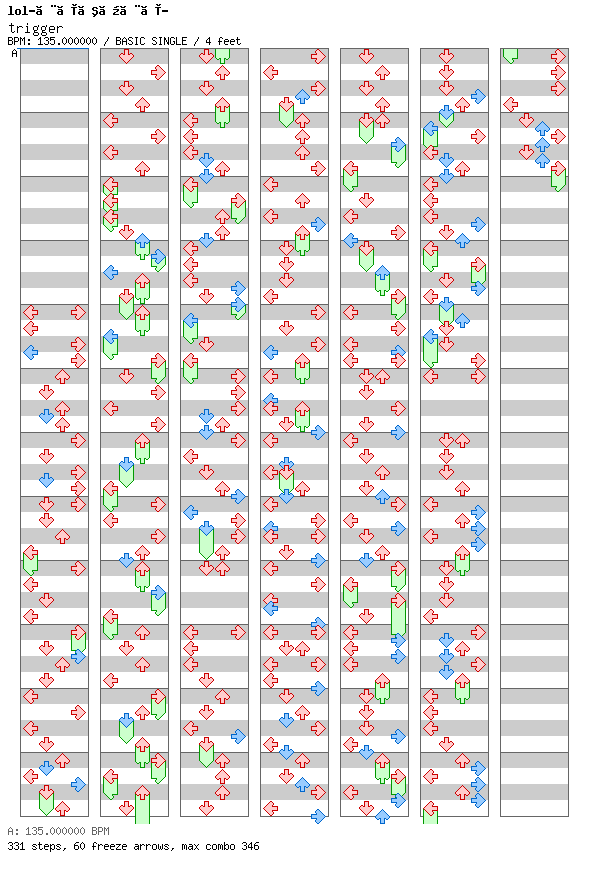 trigger / 4 / BASIC