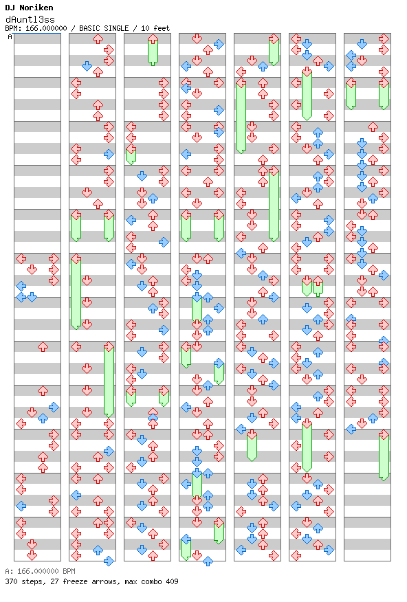 dAuntl3ss / 4 / BASIC