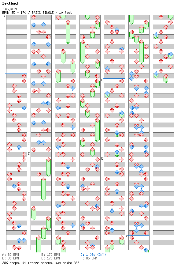 Kagachi / 4 / BASIC