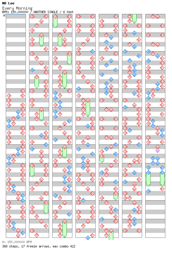 Every Morning / 4 / ANOTHER