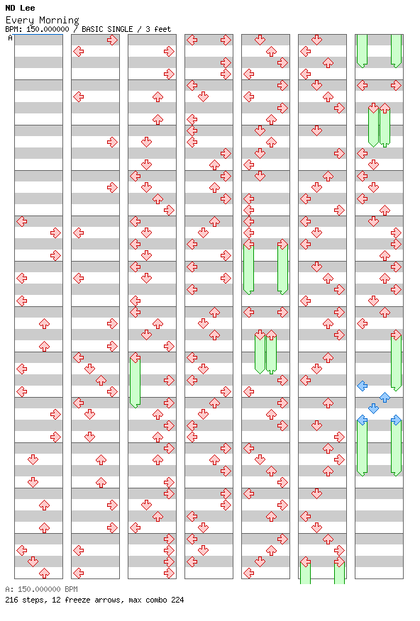 Every Morning / 4 / BASIC