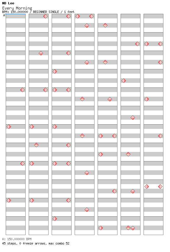 Every Morning / 4 / BEGINNER