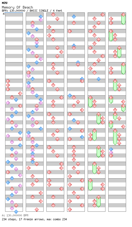 Memory Of Beach / 4 / BASIC
