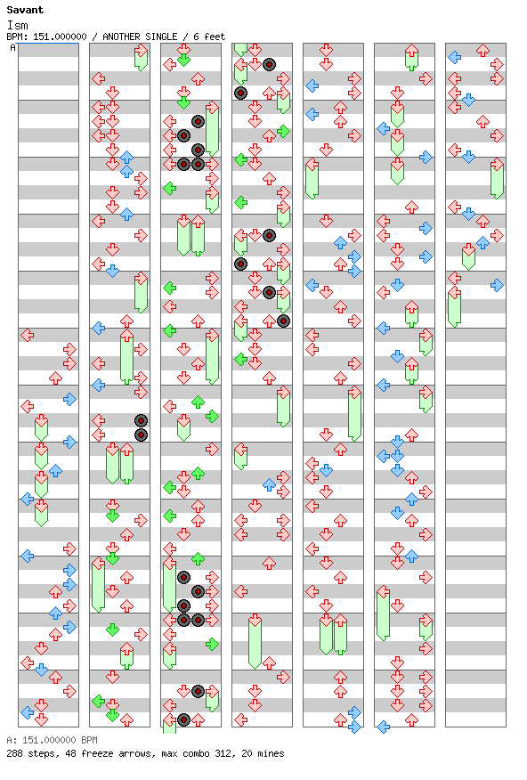 Ism / 4 / ANOTHER