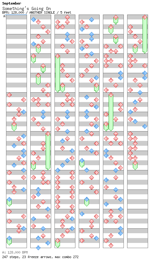 Something's Going On / 4 / ANOTHER