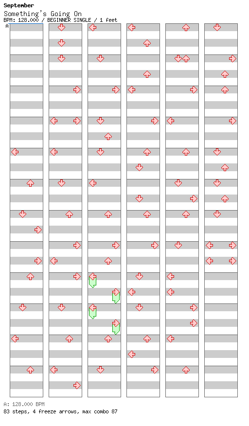 Something's Going On / 4 / BEGINNER