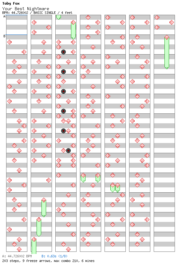 Your Best Nightmare / 4 / BASIC