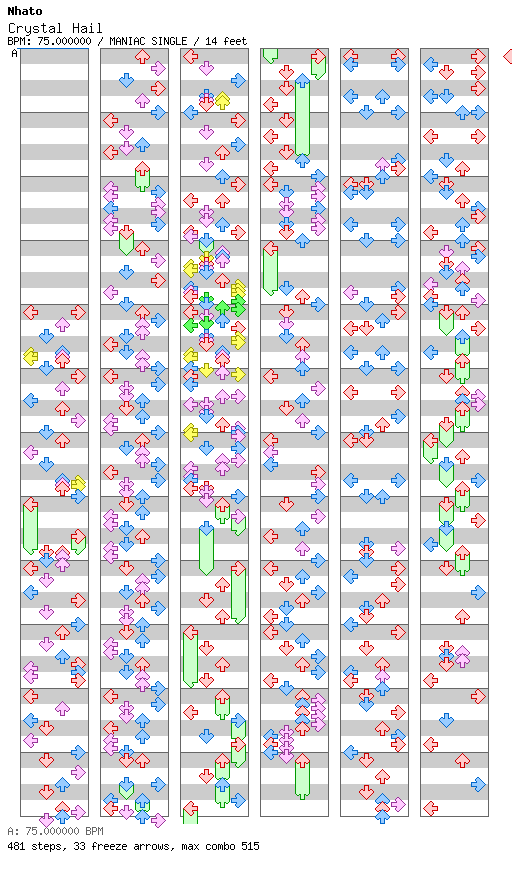 Crystal Hail  / 4 / MANIAC