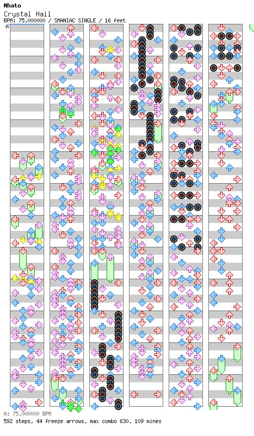 Crystal Hail  / 4 / SMANIAC