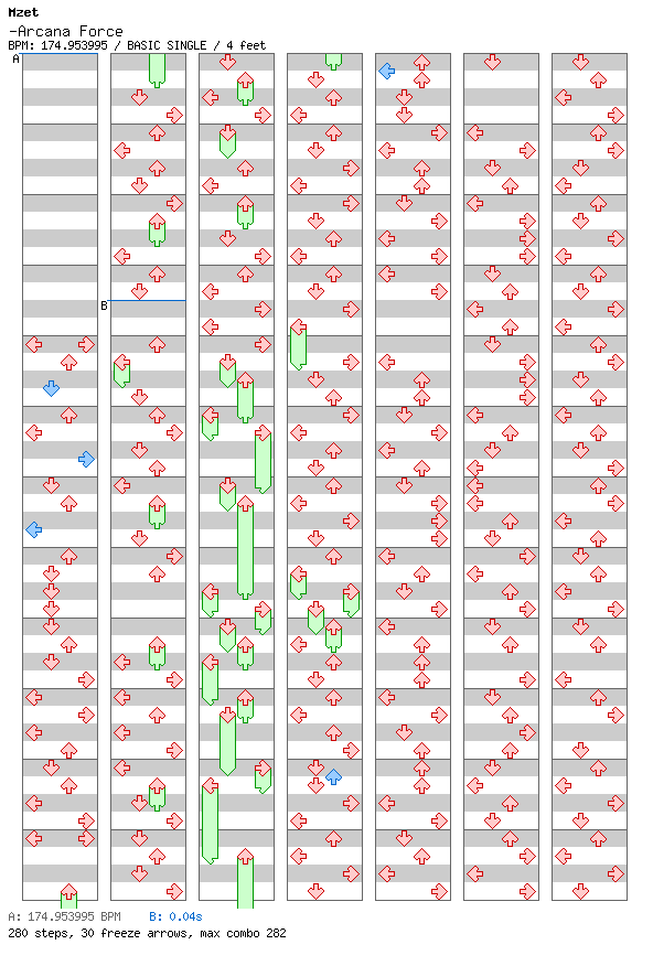 Arcana Force / 4 / BASIC
