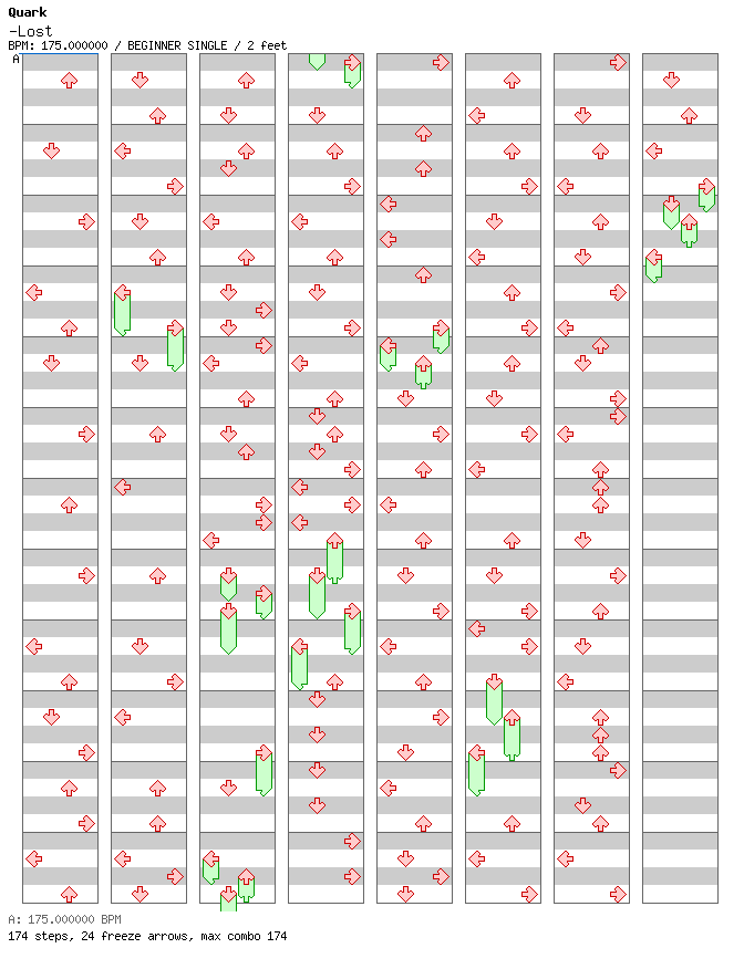 Lost / 4 / BEGINNER