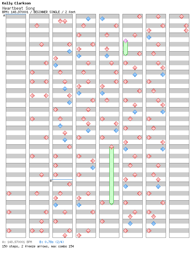 Heartbeat Song / 4 / BEGINNER