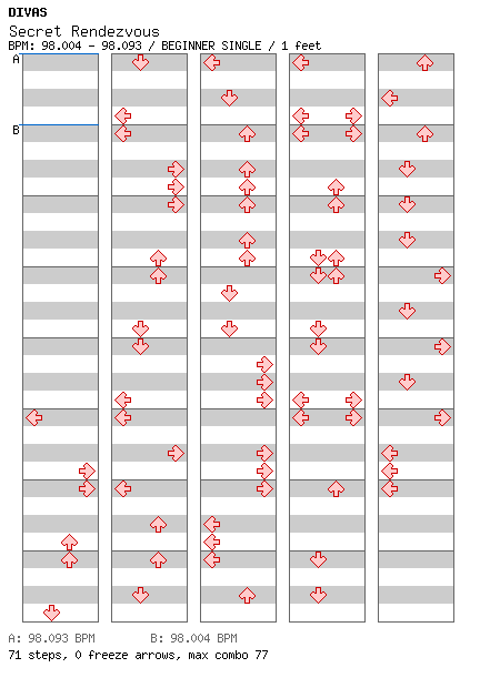 Secret Rendezvous / 4 / BEGINNER