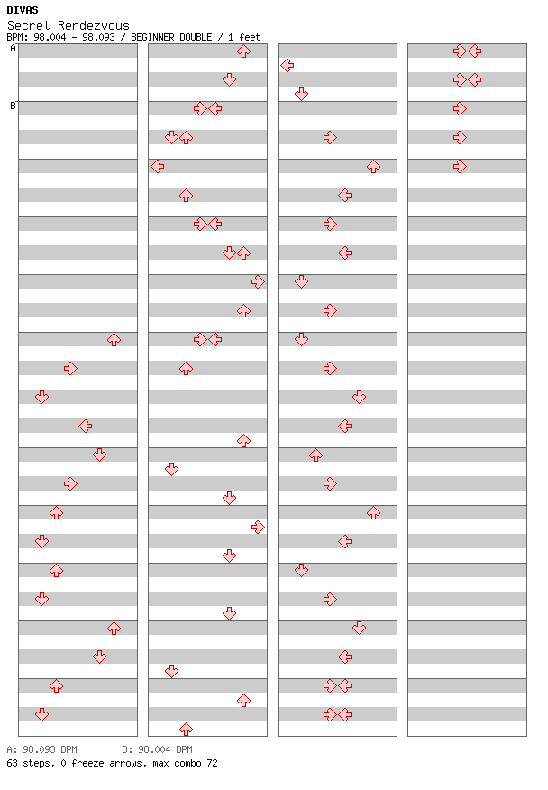 Secret Rendezvous / 8 / BEGINNER