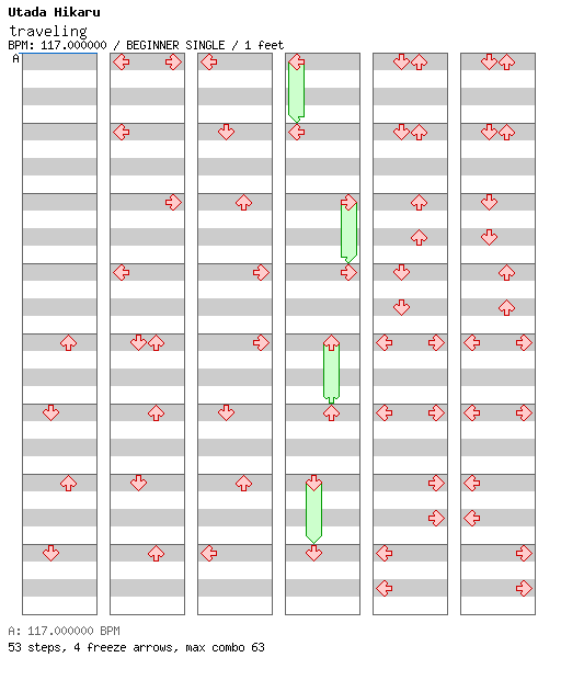 traveling / 4 / BEGINNER