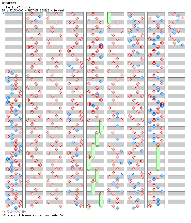 The Last Page / 4 / ANOTHER