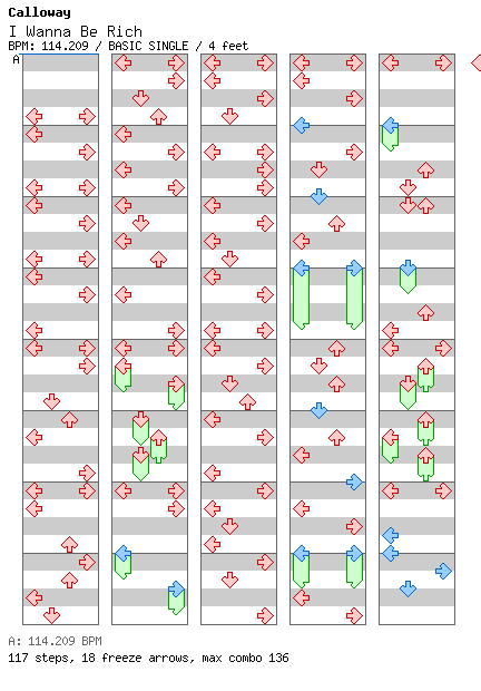 I Wanna Be Rich / 4 / BASIC