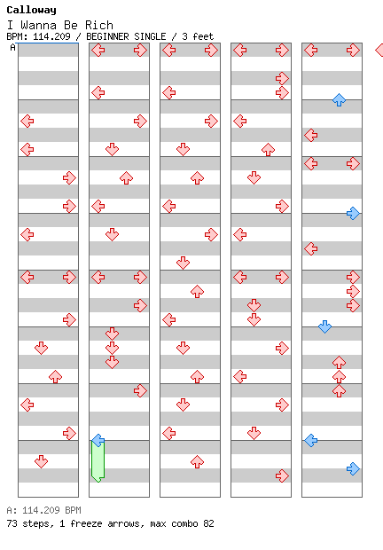 I Wanna Be Rich / 4 / BEGINNER