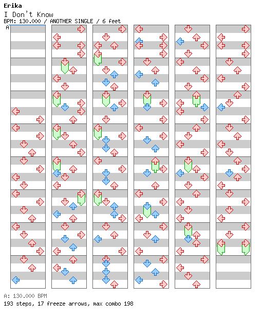 I Don't Know / 4 / ANOTHER