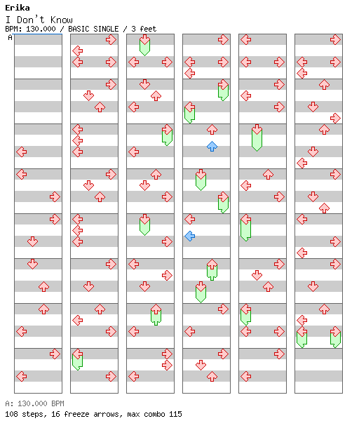 I Don't Know / 4 / BASIC