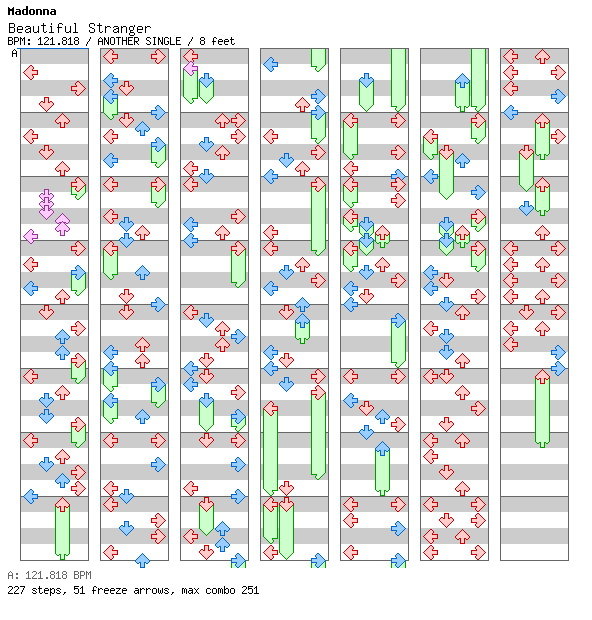 Beautiful Stranger / 4 / ANOTHER