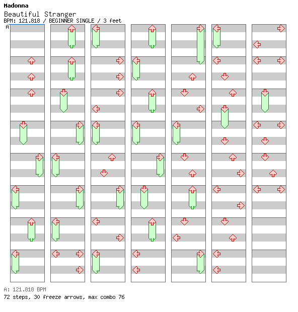 Beautiful Stranger / 4 / BEGINNER