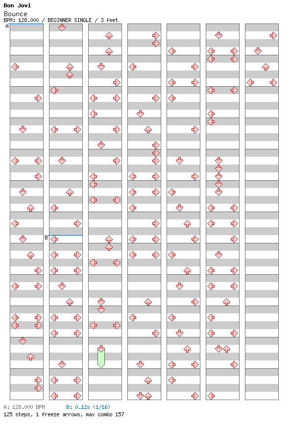 Bounce / 4 / BEGINNER