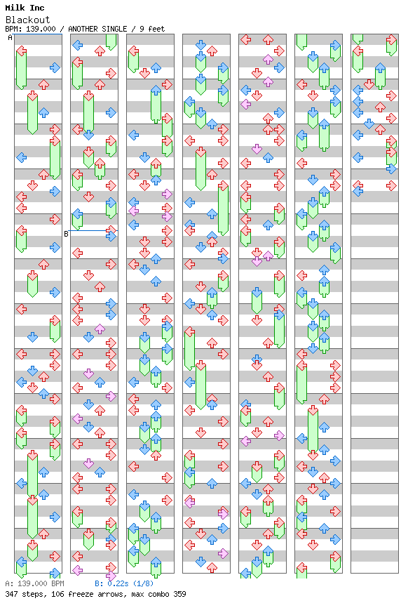 Blackout / 4 / ANOTHER