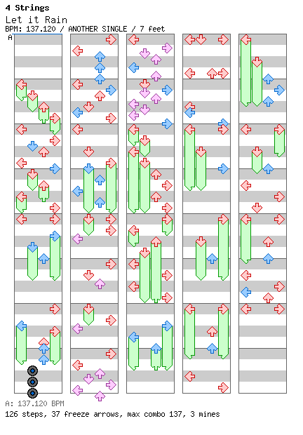 Let it Rain / 4 / ANOTHER