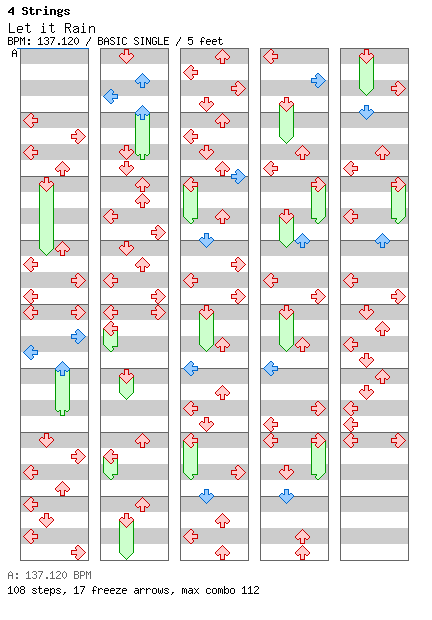 Let it Rain / 4 / BASIC