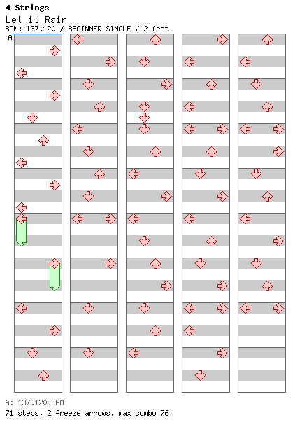 Let it Rain / 4 / BEGINNER